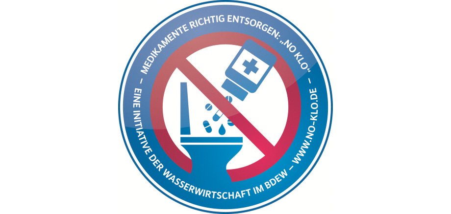 Medikamentebutton